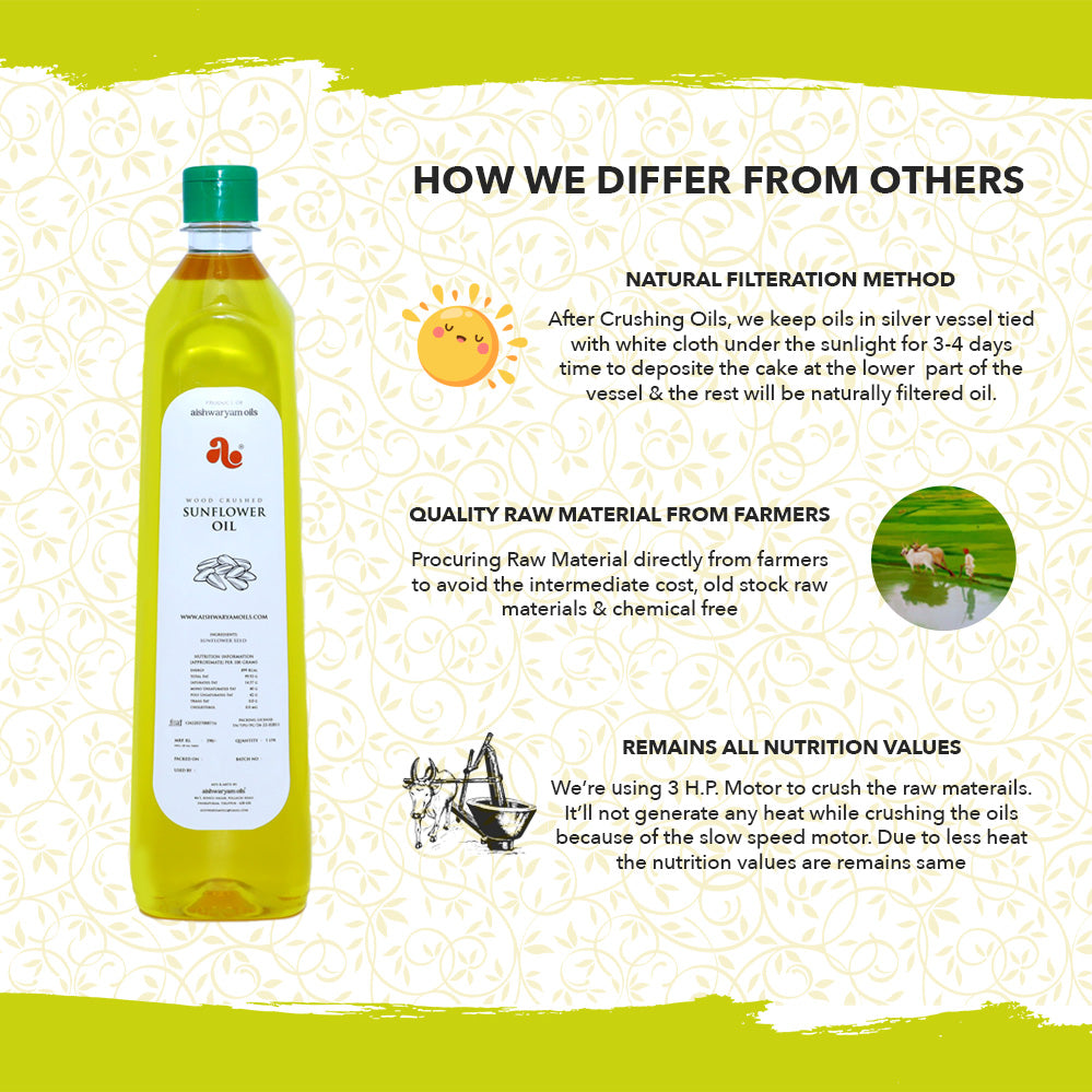 Sunflower Oil 1 Litre