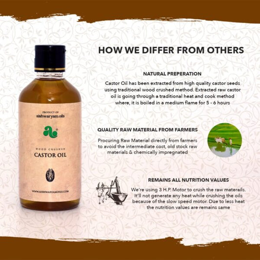 Castor Oil